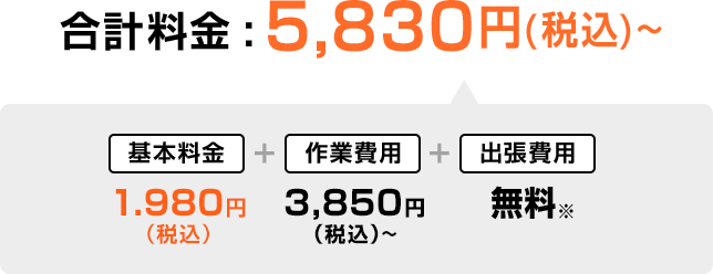 合計金額5,830円税込み～、内訳　基本料金1,980円税込み、作業費用3,850円税込み～、出張費用無料