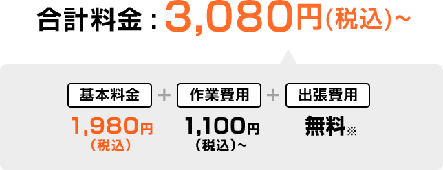 合計金額3,080円税込み～、内訳　基本料金1,980円税込み、作業費用1,100円税込み～、出張費用無料